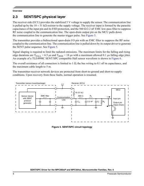 SENT/SPC Driver for the MPC560xP and MPC564xL Microcontroller ...