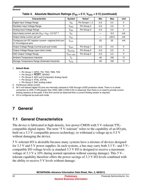 Data Sheet - Freescale Semiconductor