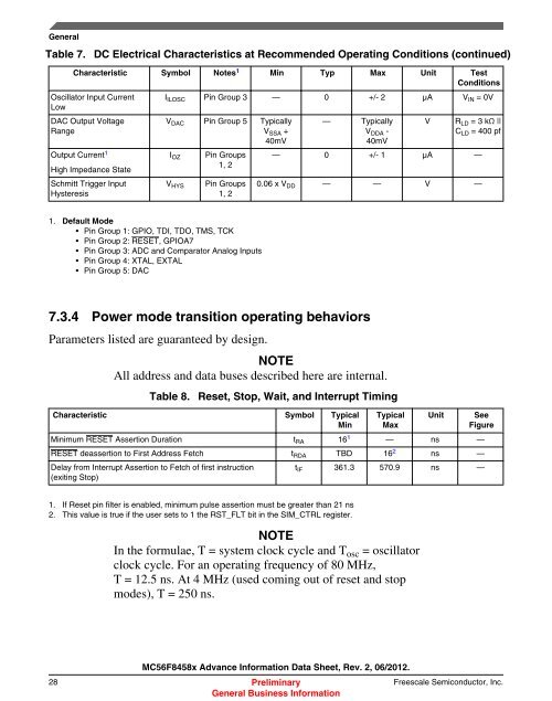 Data Sheet - Freescale Semiconductor