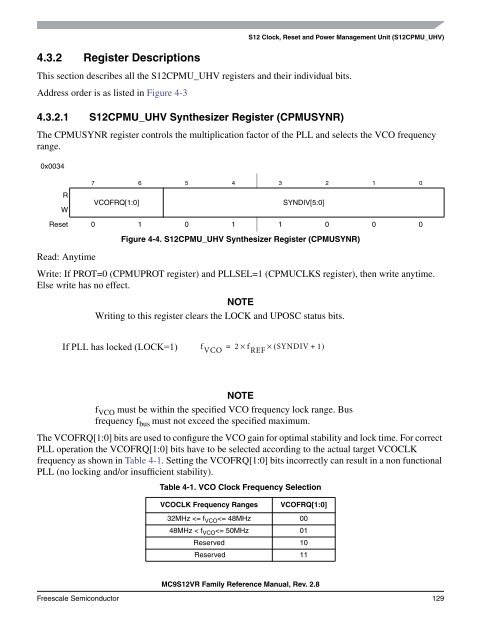 MC9S12VR-Family - Data Sheet - Freescale Semiconductor