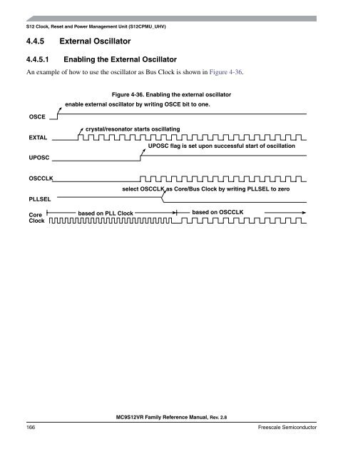 MC9S12VR-Family - Data Sheet - Freescale Semiconductor