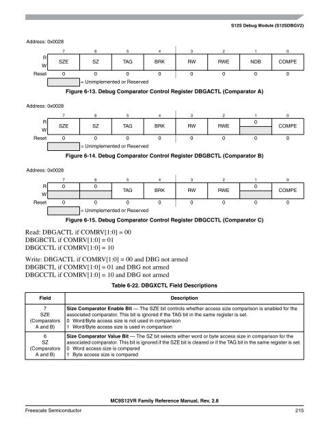 MC9S12VR-Family - Data Sheet - Freescale Semiconductor