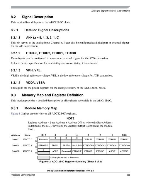 MC9S12VR-Family - Data Sheet - Freescale Semiconductor