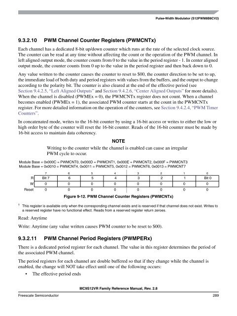 MC9S12VR-Family - Data Sheet - Freescale Semiconductor