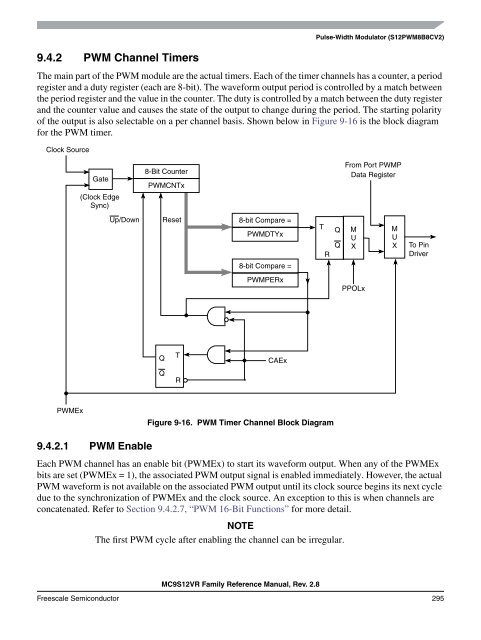 MC9S12VR-Family - Data Sheet - Freescale Semiconductor