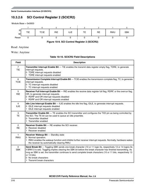 MC9S12VR-Family - Data Sheet - Freescale Semiconductor