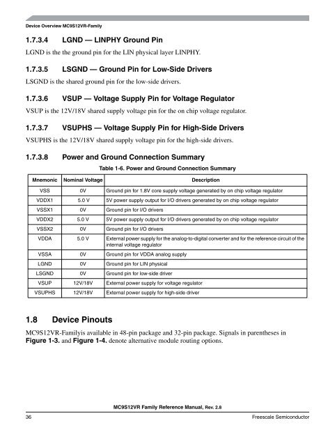 MC9S12VR-Family - Data Sheet - Freescale Semiconductor