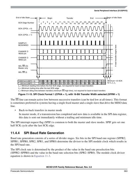 MC9S12VR-Family - Data Sheet - Freescale Semiconductor