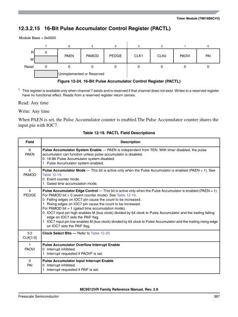 MC9S12VR-Family - Data Sheet - Freescale Semiconductor