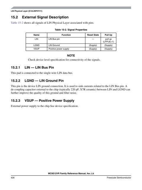 MC9S12VR-Family - Data Sheet - Freescale Semiconductor