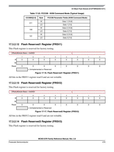 MC9S12VR-Family - Data Sheet - Freescale Semiconductor