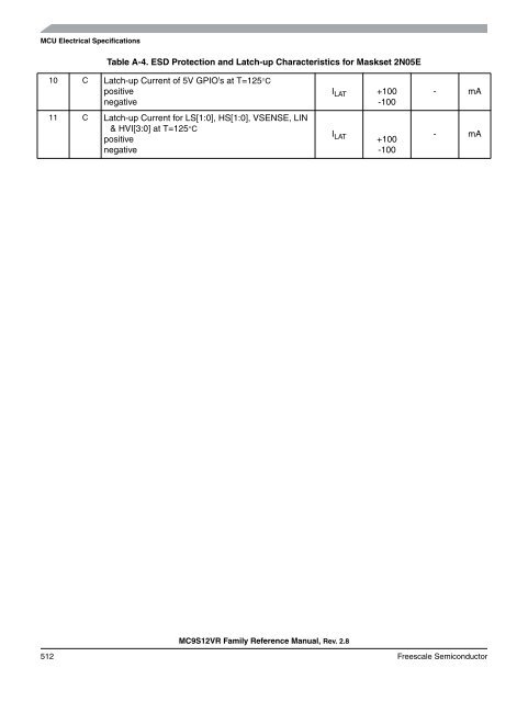 MC9S12VR-Family - Data Sheet - Freescale Semiconductor