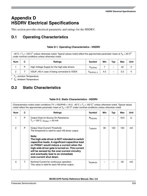 MC9S12VR-Family - Data Sheet - Freescale Semiconductor