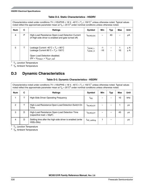 MC9S12VR-Family - Data Sheet - Freescale Semiconductor