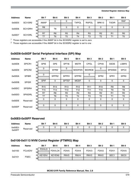 MC9S12VR-Family - Data Sheet - Freescale Semiconductor