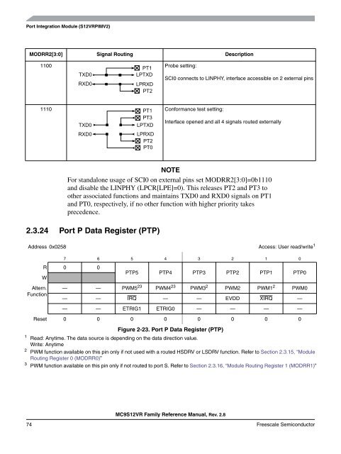 MC9S12VR-Family - Data Sheet - Freescale Semiconductor