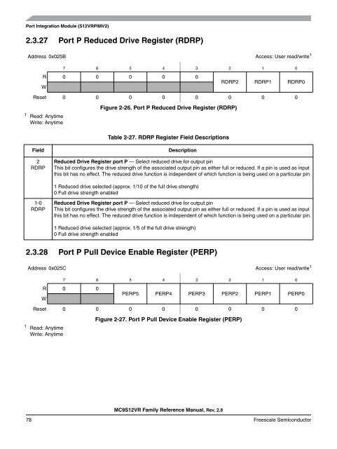 MC9S12VR-Family - Data Sheet - Freescale Semiconductor