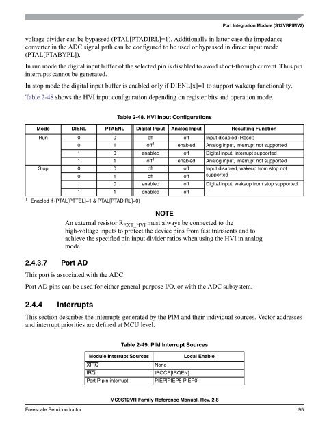 MC9S12VR-Family - Data Sheet - Freescale Semiconductor