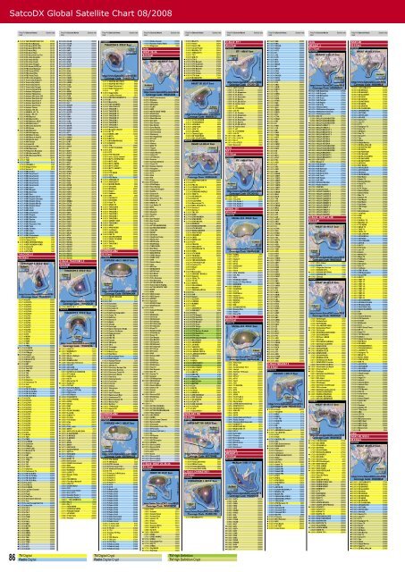 De-Stacker - TELE-satellite International Magazine