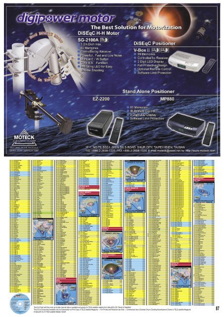 De-Stacker - TELE-satellite International Magazine