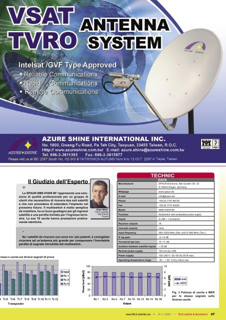 TechnoTrend S2-3650CI - TELE-satellite International Magazine