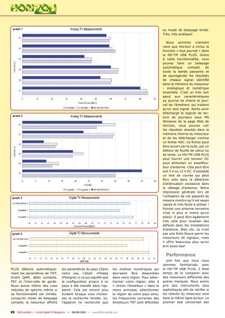 Ultra HD - TELE-satellite International Magazine