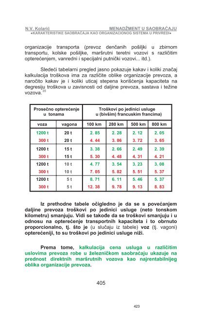 knjiga-mendžment u saobraćaju - Visoka turistička škola