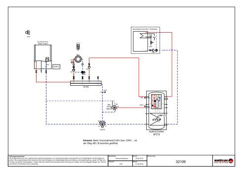 HydroComfort SPZ B Hinweis: Beim Umschaltventil USV ... - Brötje