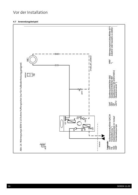 Installationshandbuch BSW - Brötje