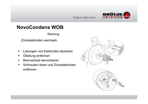 Öl-Brennwert-Wandkessel NovoCondens WOB