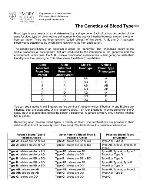 The Genetics of Blood Type©2006 - Emory University Department of ...