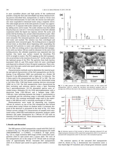 Enhanced ultraviolet sensitivity of zinc oxide nanoparticle ...