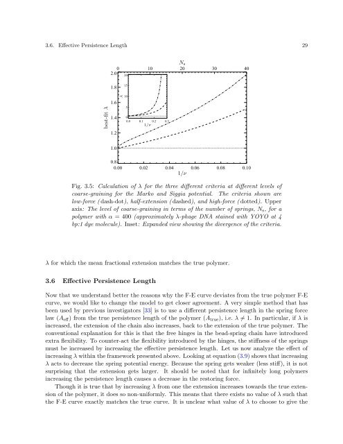 Systematic development of coarse-grained polymer models Patrick ...
