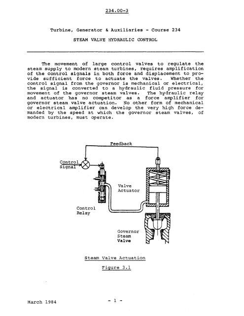 23400 3 Turbine Generator Auxiliaries Course 234 - 