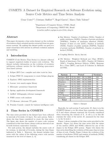 COMETS: A Dataset for Empirical Research on Software Evolution ...