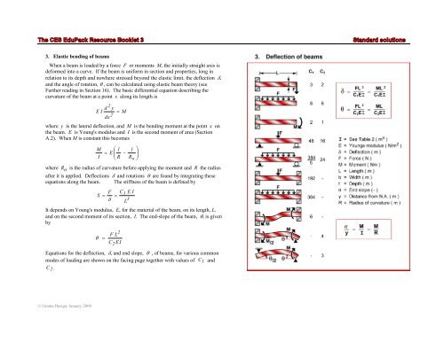 Useful Approximate Solutions for Standard ... - MAELabs UCSD