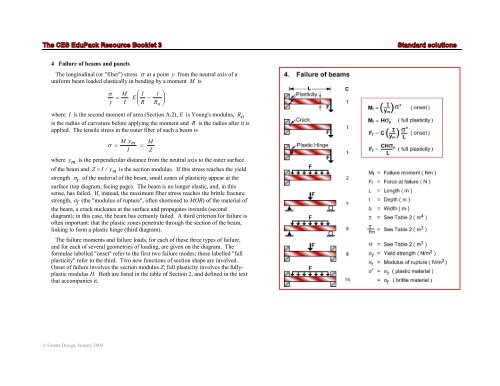 Useful Approximate Solutions for Standard ... - MAELabs UCSD