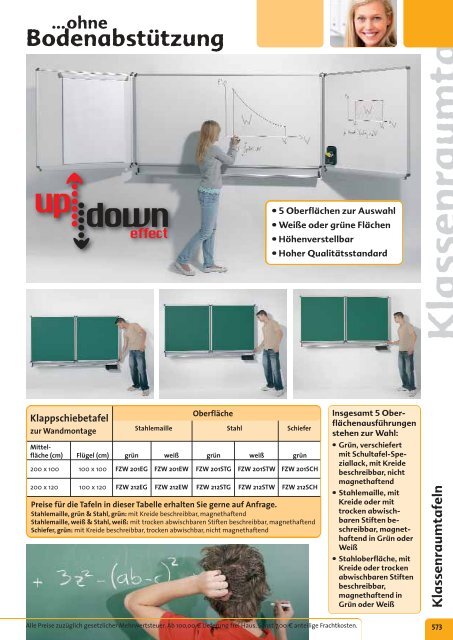 Klassenraumtafeln - Conen GmbH & Co. KG