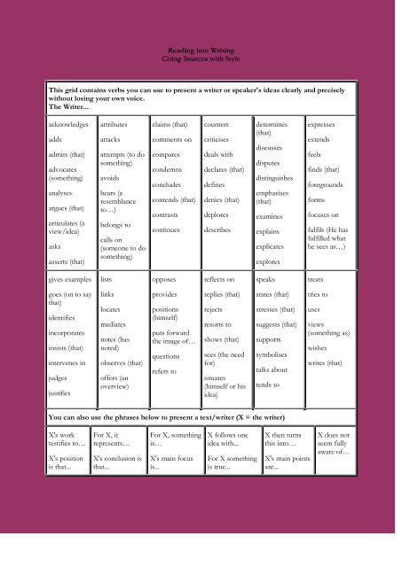 Citation Words - Litstudies.org