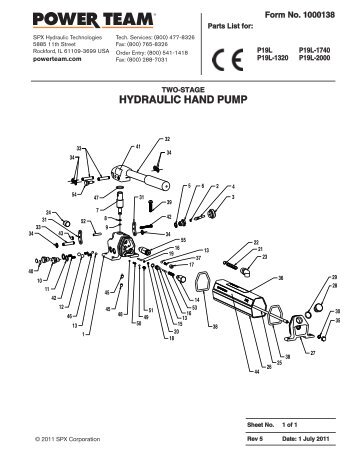 HYDRAULIC HAND PUMP - Power Team