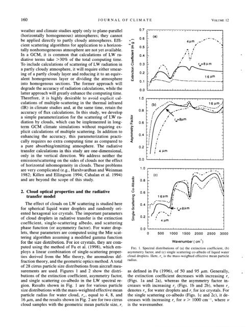 Chou et al. (1999).pdf - MODIS Atmosphere - NASA