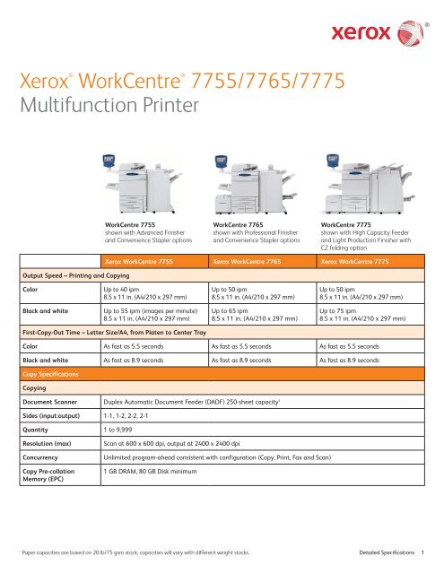 Xerox® WorkCentre® 7755/7765/7775 Multifunction Printer