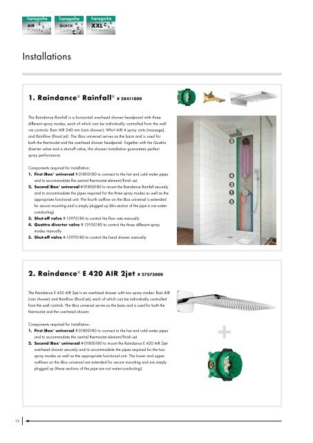 iBox® universal - Hansgrohe