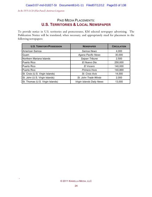 UNITED STATES DISTRICT COURT FOR THE ... - LCD Class Action