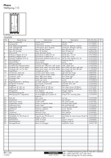 80.124 Pharo WellSpring 115 - Hansgrohe