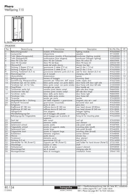 80.124 Pharo WellSpring 115 - Hansgrohe