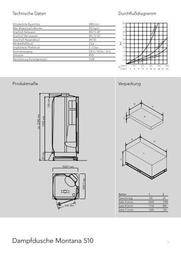 Dampfdusche Montana 510 - Hansgrohe