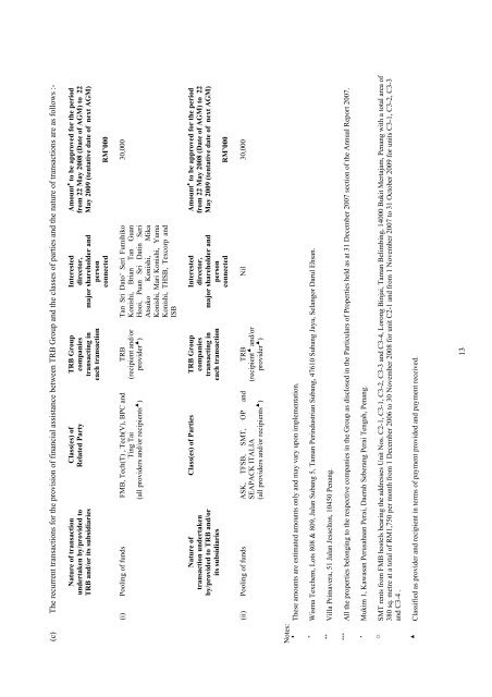 TEXCHEM RESOURCES BHD. - Announcements - Bursa Malaysia