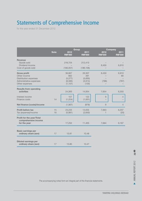 tomypak holdings berhad annual report 2012 - Announcements ...