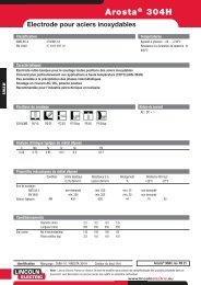 Arosta® 304H - Lincoln Electric